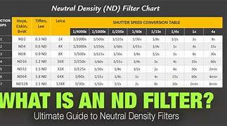 Image result for Neutral Density Filter for Smoke Density Tester