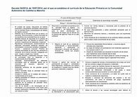 Image result for adquisici�b