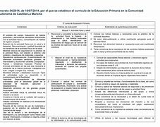Image result for adquisici�h