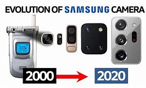 Image result for Samsung Horizontal Camera Phone