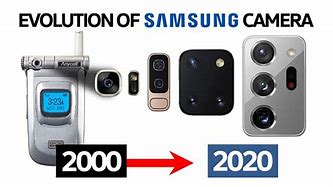 Image result for Best Camera Phones All-Time