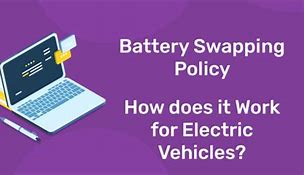 Image result for Better Place Battery Swap