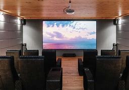Image result for Best Projector Screen Size