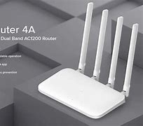 Image result for MI Router in Table