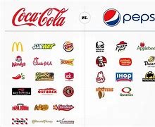 Image result for Coke Products vs Pepsi Products