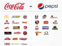 Image result for Coke and Pepsi Products List
