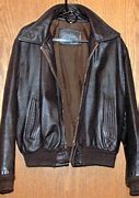 Image result for Reconditioning a Leather Jacket