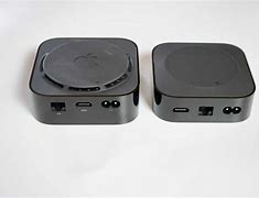 Image result for Apple TV Special Screen