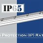 Image result for IP 32 Rating
