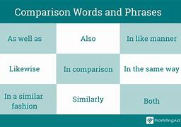 Image result for Compare and Contrast Phrases