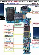 Image result for Samsung S8 Plus eMMC