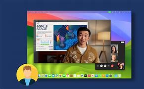 Image result for FaceTime Video Overlay