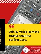 Image result for Xfinity Home Packages