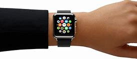 Image result for Hands-Free Watch