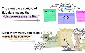 Image result for Messy Data Center