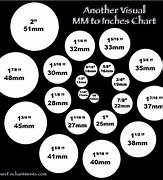 Image result for 7 mm Size Example