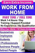 Image result for Home Business Opportunity