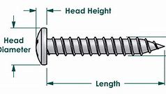 Image result for Sheet Metal Screw Head Size