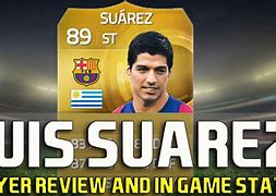 Image result for Luis Suarez FIFA 15