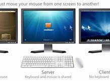 Image result for Apple Double Screen