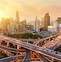 Image result for Sustainable Infrastructure