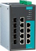 Image result for Network Switch