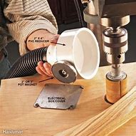 Image result for Magnetic Pipe Connector