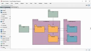 Image result for iPhone 10 Diagram