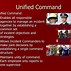 Image result for ICS Incident Action Plan