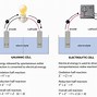 Image result for Construction Lead Acid Battery Cell