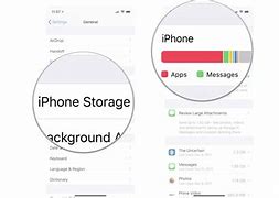Image result for How to Remove Other Space From iPhone