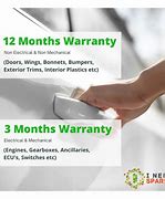 Image result for Professional Product Warranty