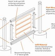 Image result for Horizontal Louvers Assembly