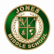 Image result for Jones Name