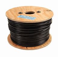 Image result for THWN Wire 8 AWG