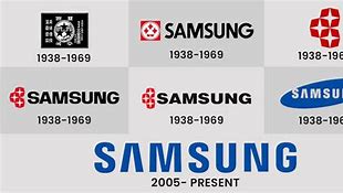 Image result for Samsung Logo Redesign