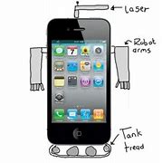 Image result for Funny iPhone 100