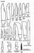 Image result for Old Timer Knife Chart