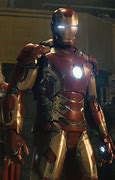 Image result for Iron Man Suit Technology