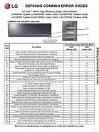 Image result for Error Code LG Air Conditioner