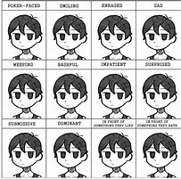 Image result for Omori Emotion Icons