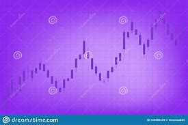 Image result for IDGC stock