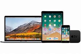 Image result for iPhone iPad and Computer