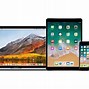 Image result for iPad Copy and Share Touch Screen Feature