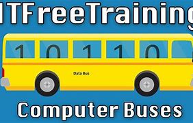 Image result for Apple Computer Bus Funny