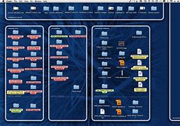 Image result for Organize Desktop Icons