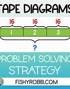 Image result for Tape Diagram Problems