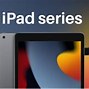 Image result for Speck iPad Gen 6