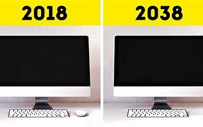 Image result for Things That Will Disappear in 20 Years