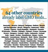 Image result for GMO Food Labeling